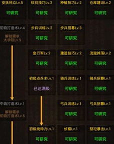 (萌回三国手游)探索萌回三国激活码：解锁玩家的无限可能与全新体验