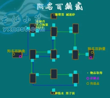 仙剑奇侠传3外传问情篇全程攻略：详细图文解析，让你轻松通关！