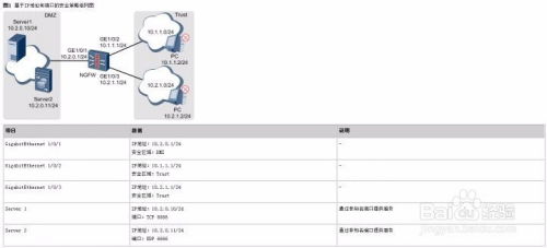 (华为电脑的防火墙怎样设置)全面指南：华为电脑防火墙设置位置及详细操作步骤解析